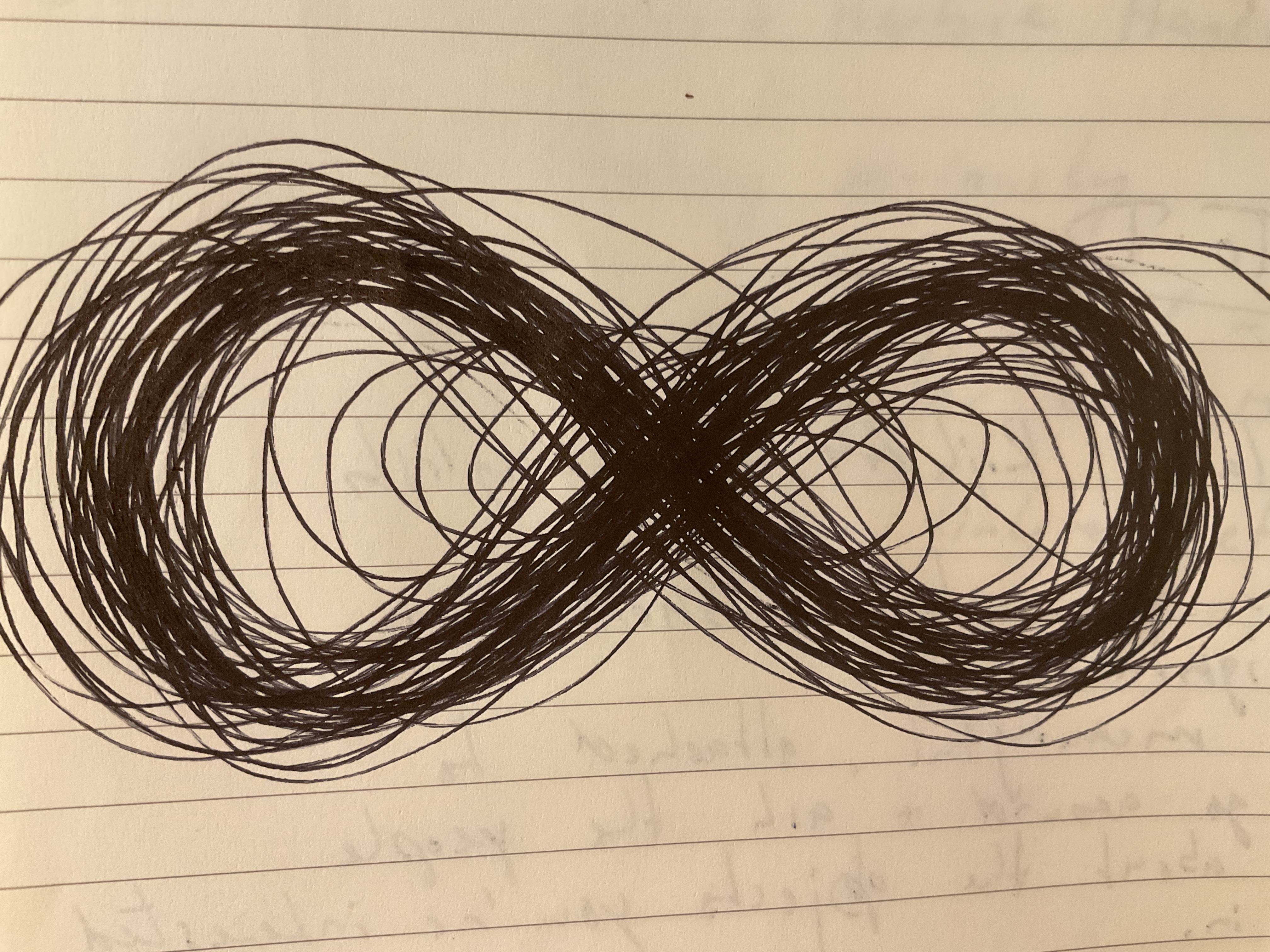 The leminiscate I drew during our performance in Tilburg.